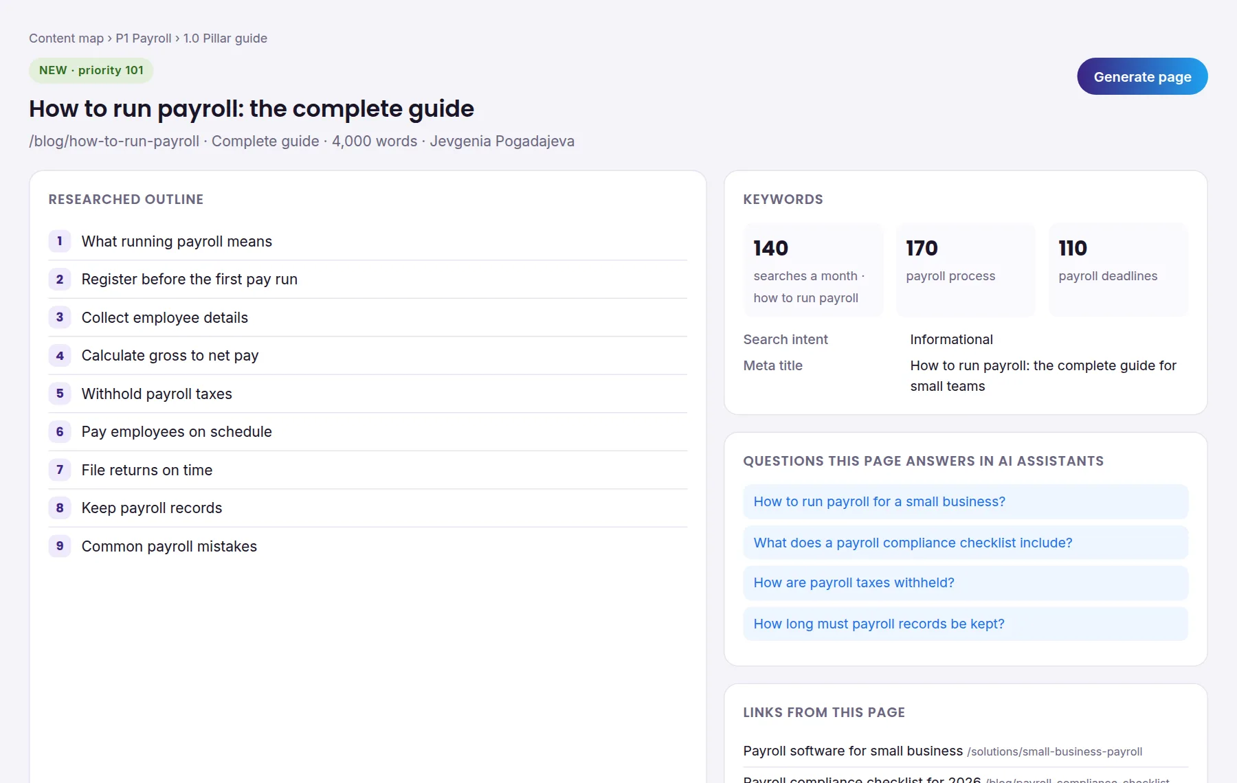 Snoika app: the plan for one page in a content map, with its researched outline, keywords and volumes, search intent, meta title, the questions it answers in AI assistants and the pages it links to.