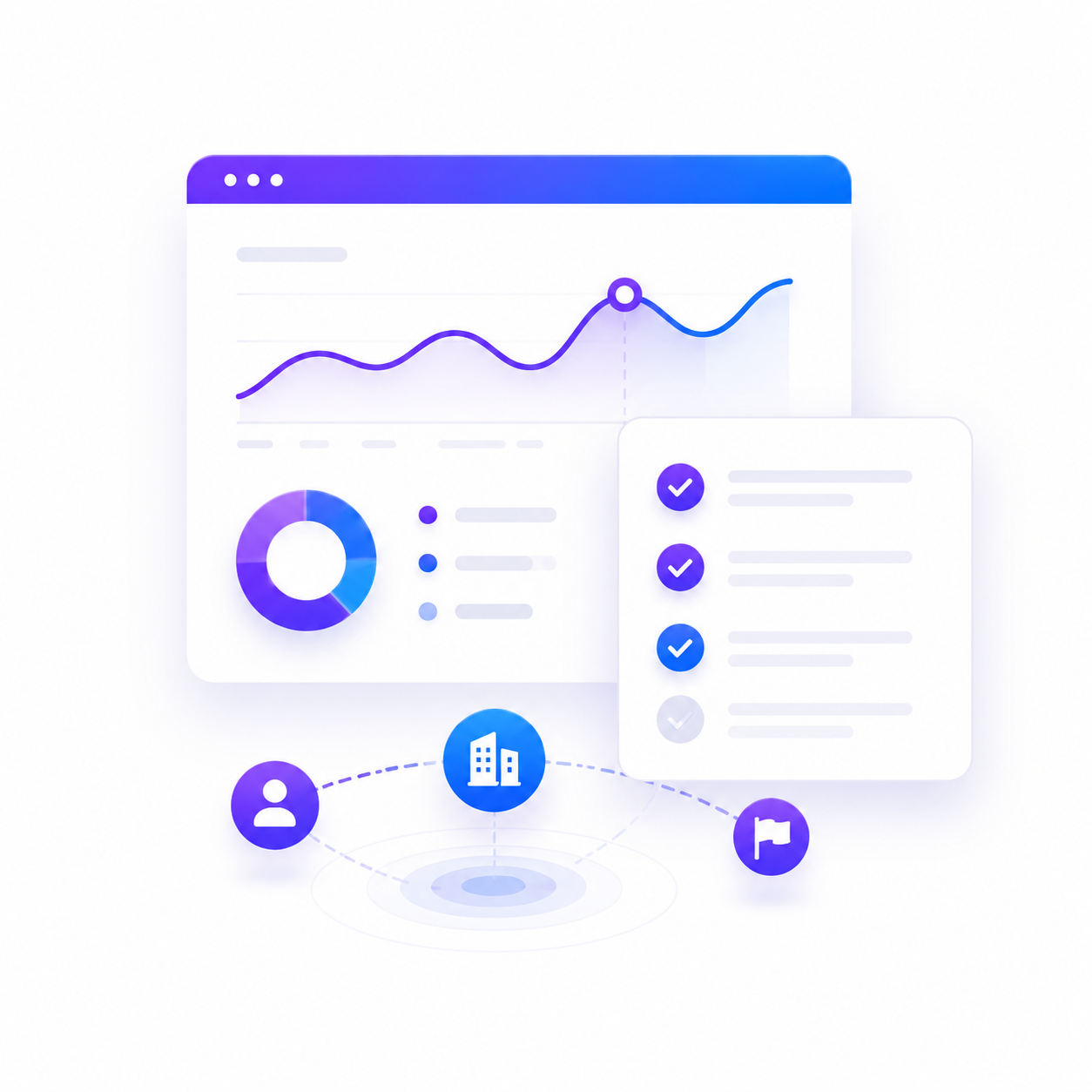 Review your report